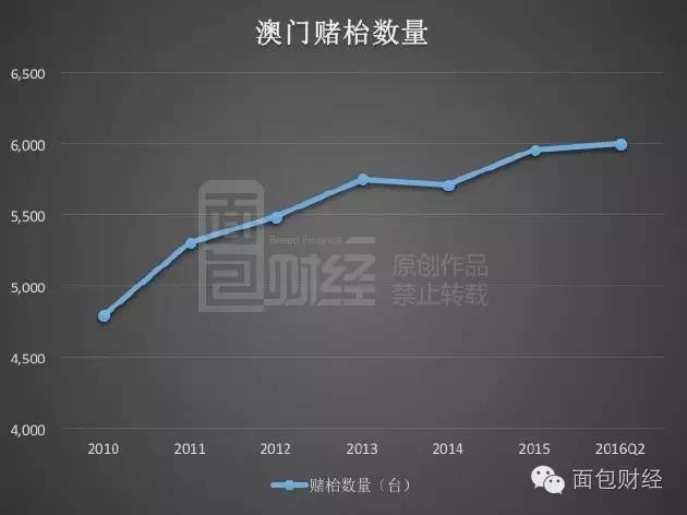 澳門最準(zhǔn)的數(shù)據(jù)免費(fèi)公開 第3頁