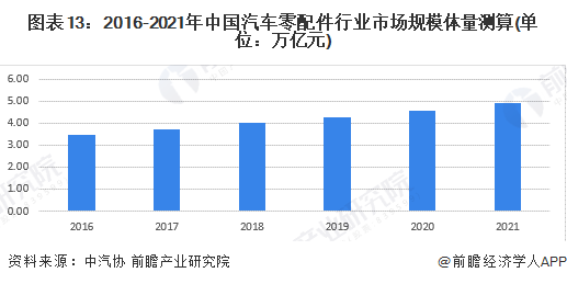 角色與影響分析