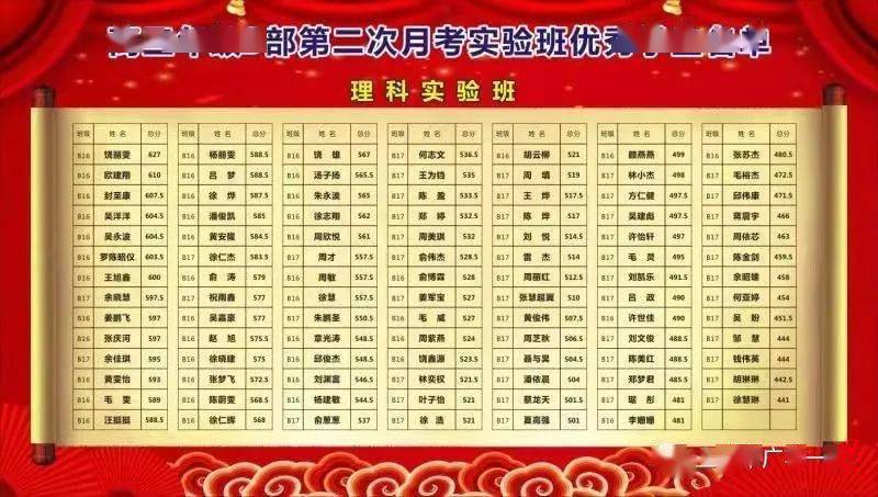 一碼一肖100%精準(zhǔn),最新熱門解答落實(shí)_增強(qiáng)版8.317