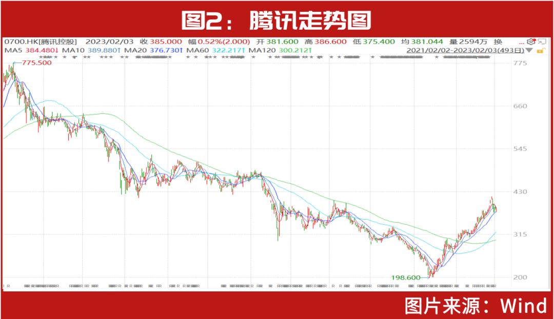 茅臺股票段永平最新消息，投資巨頭的新動向與市場洞察，茅臺股票最新動態(tài)，段永平投資動向與市場洞察揭秘