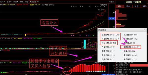 高偉達利好消息最新動態(tài)分析，高偉達利好消息最新動態(tài)深度解析