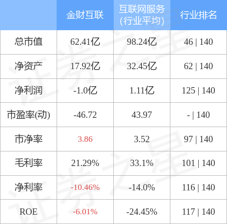 金財(cái)互聯(lián)主力流出現(xiàn)象，深度分析與解讀，金財(cái)互聯(lián)主力資金流出現(xiàn)象深度解析與解讀