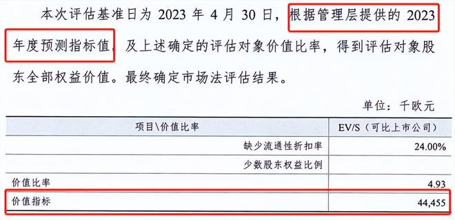 羅博特科收購事件的深度解析，成功了嗎？，羅博特科收購事件深度解析，成功與否探秘