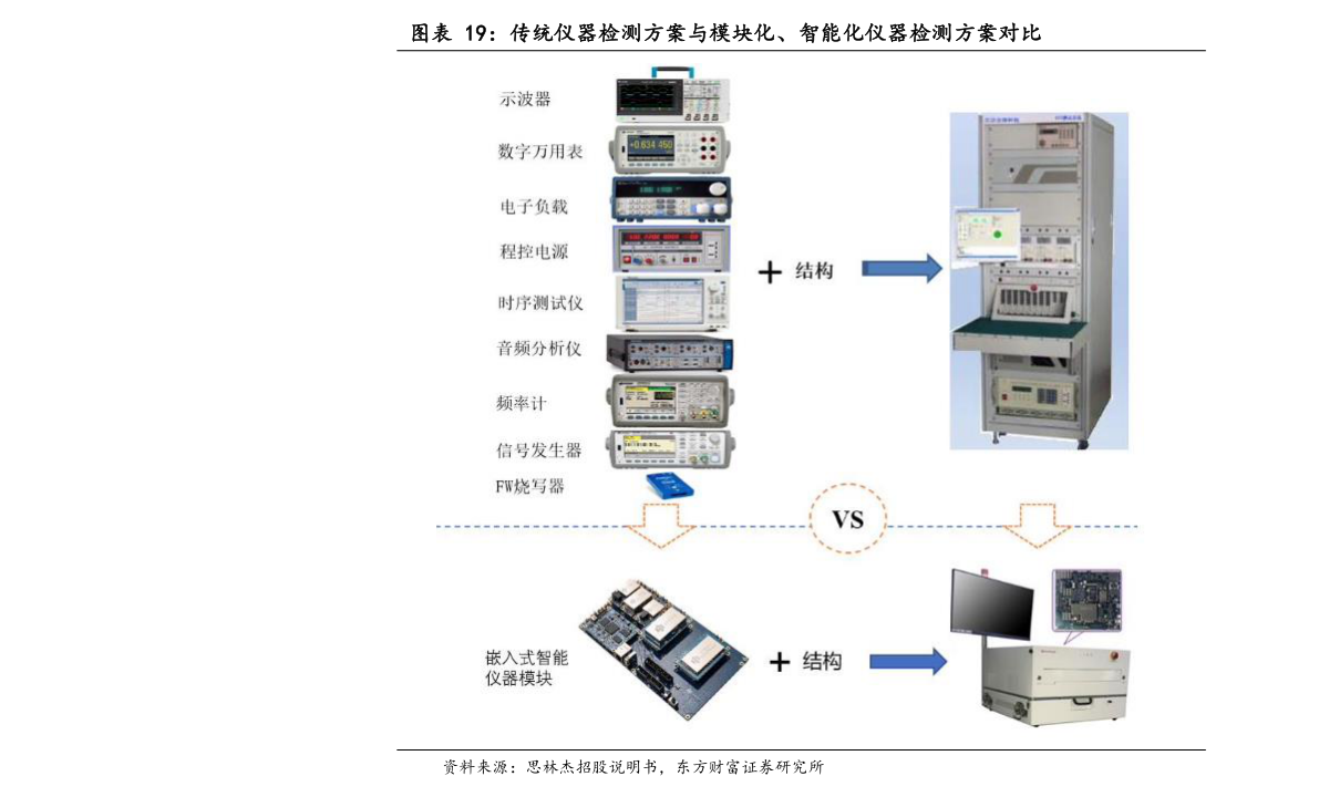 達實智能最新消息今天，達實智能最新動態(tài)今日更新