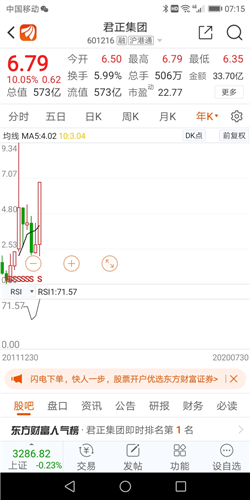 君正集團(tuán)未來估值的展望與探討，君正集團(tuán)未來估值展望及深度探討