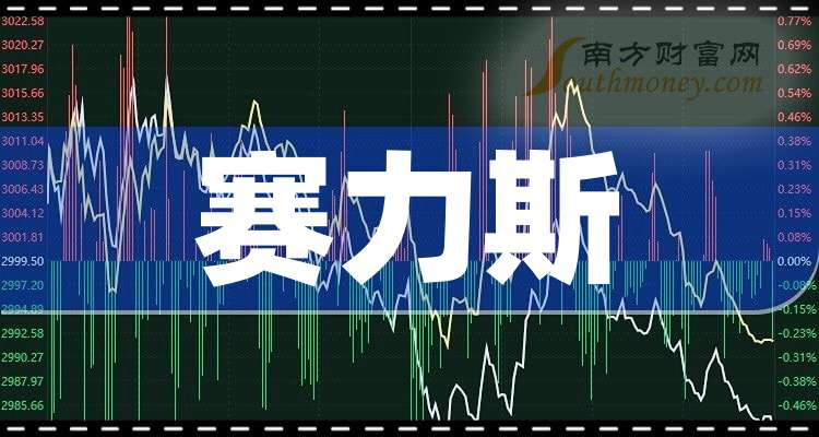 賽力斯股票暴跌原因深度解析，賽力斯股票暴跌原因深度探究