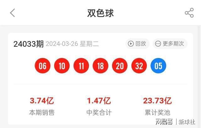 新澳2024今晚開獎(jiǎng)結(jié)果揭曉，期待與驚喜交織的時(shí)刻，新澳2024今晚開獎(jiǎng)結(jié)果揭曉，期待與驚喜的時(shí)刻來(lái)臨