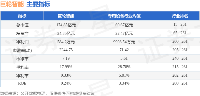 巨輪智能，12月10日主力資金強(qiáng)勢流入，開啟智能轉(zhuǎn)型新征程，巨輪智能開啟智能轉(zhuǎn)型新征程，主力資金強(qiáng)勢流入，12月10日新動(dòng)向揭秘