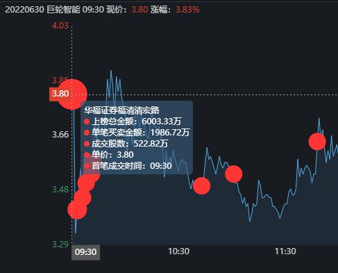 巨輪智能最新傳聞深度解析，巨輪智能最新傳聞全面解析