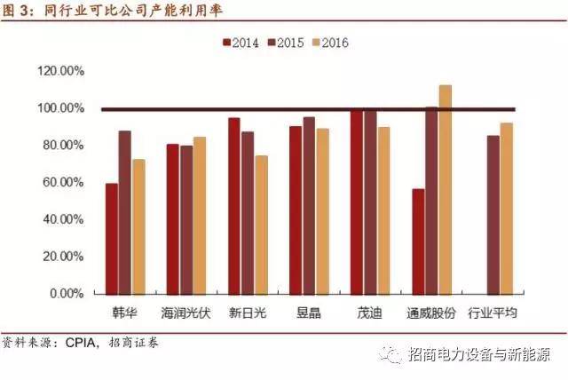 東方通值得長期投資嗎？深度解析與前景展望，東方通的長期投資價(jià)值深度解析與前景展望。