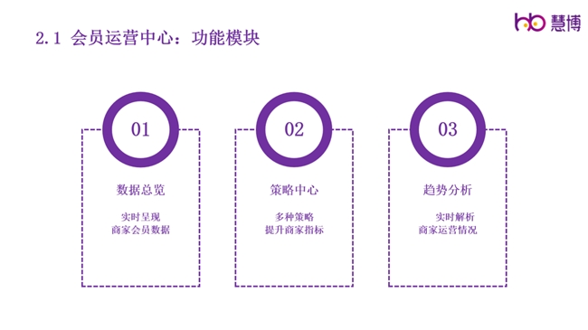 慧博科技，引領(lǐng)科技創(chuàng)新，塑造未來力量，慧博科技，引領(lǐng)創(chuàng)新，塑造未來力量之巔