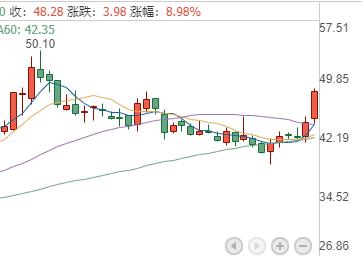 香港 第959頁