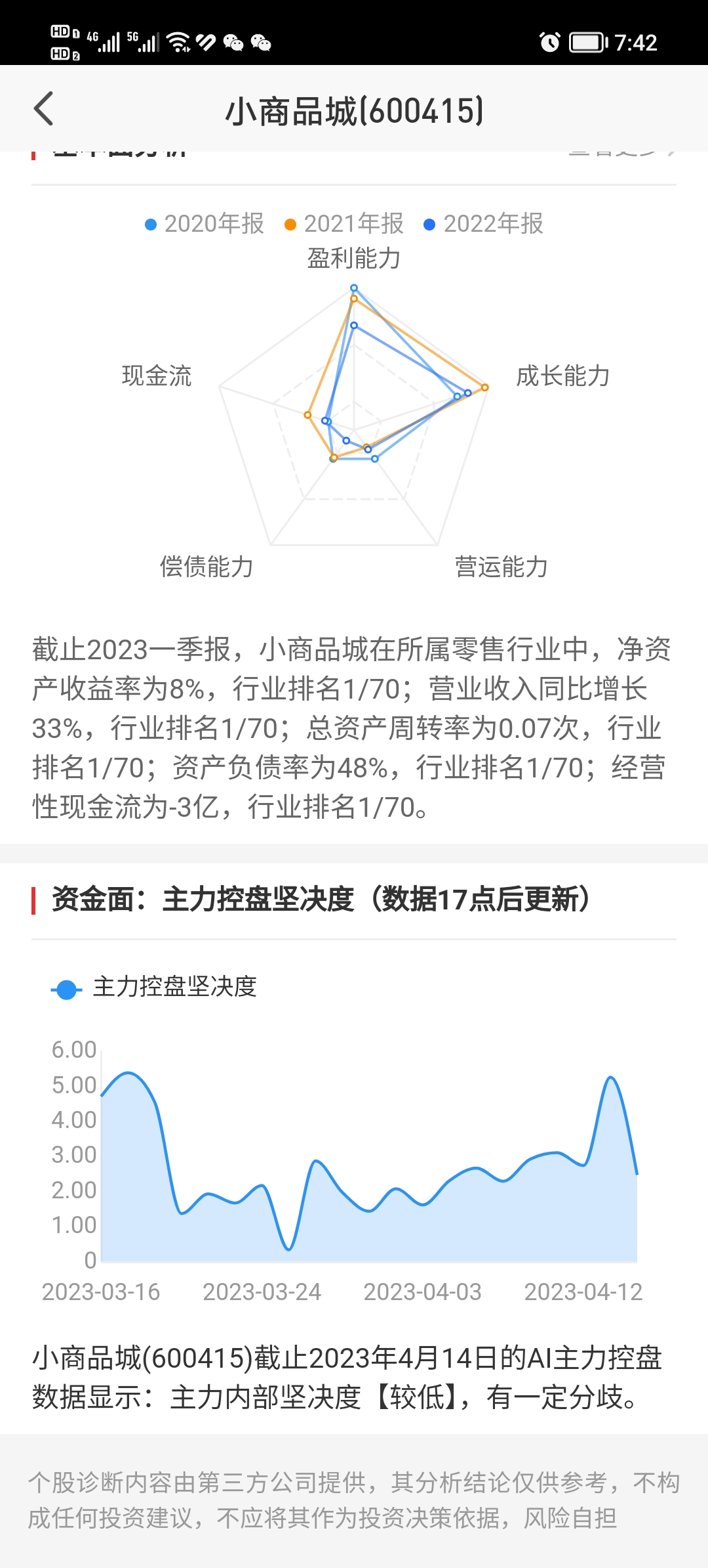 小商品城目標(biāo)價40元的深度分析與展望，小商品城目標(biāo)價40元的深度解析與未來展望