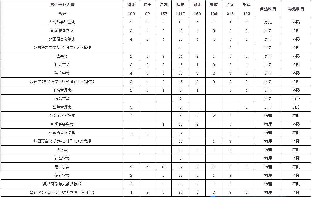 關(guān)于新澳門免費資料大全在線查看的探討——警惕違法犯罪問題，新澳門免費資料大全在線查看背后的風(fēng)險與犯罪警示