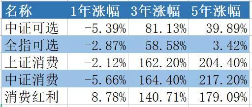 茅臺(tái)股票近十年漲幅深度解析，茅臺(tái)股票近十年漲幅深度剖析