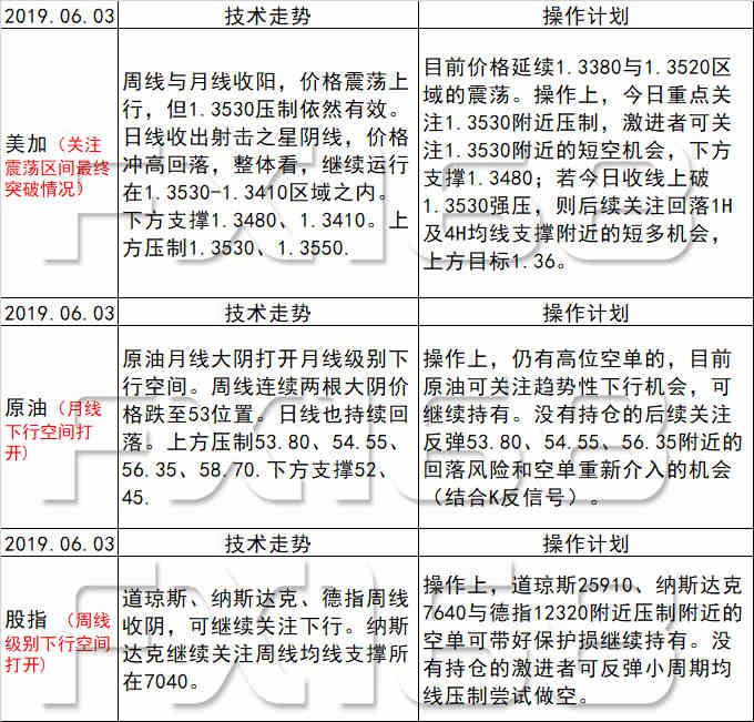 新澳天天開(kāi)獎(jiǎng)資料大全最新100期,廣泛的關(guān)注解釋落實(shí)熱議_交互版3.688