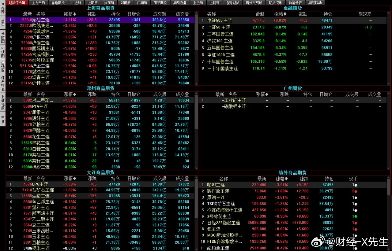 216677新奧彩,專業(yè)執(zhí)行問題_精裝款84.505