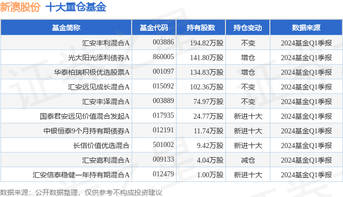 揭秘2024年新澳開獎(jiǎng)記錄，數(shù)據(jù)與策略分析，揭秘2024新澳開獎(jiǎng)記錄，數(shù)據(jù)深度分析與策略揭秘