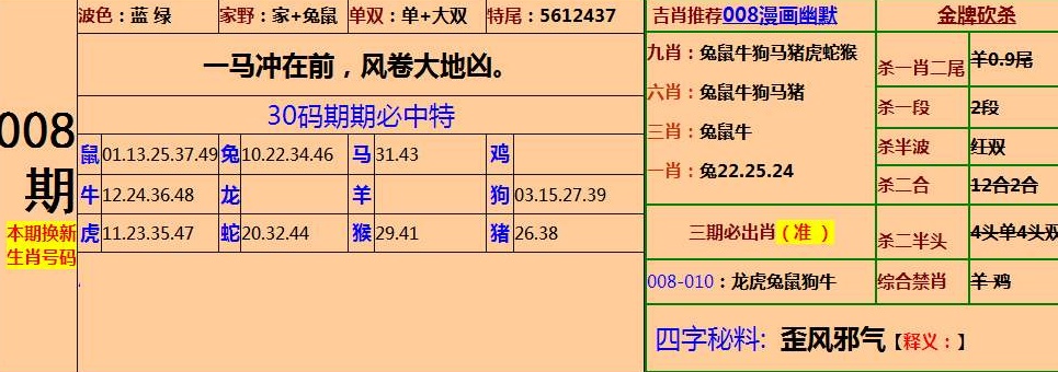 四肖八肖期期準(zhǔn)資料精選與違法犯罪問題探討，四肖八肖期期準(zhǔn)資料精選背后的違法犯罪問題探討