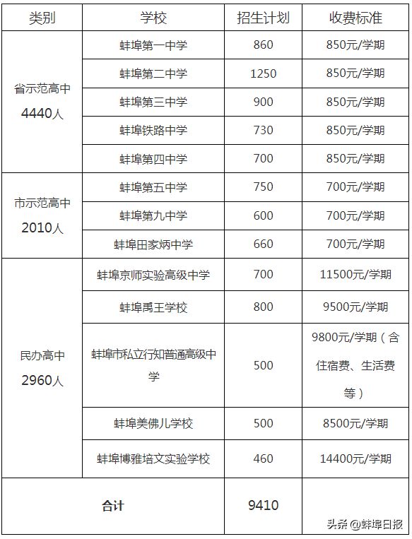 2024新澳門(mén)掛牌,創(chuàng)新執(zhí)行計(jì)劃_3K93.11