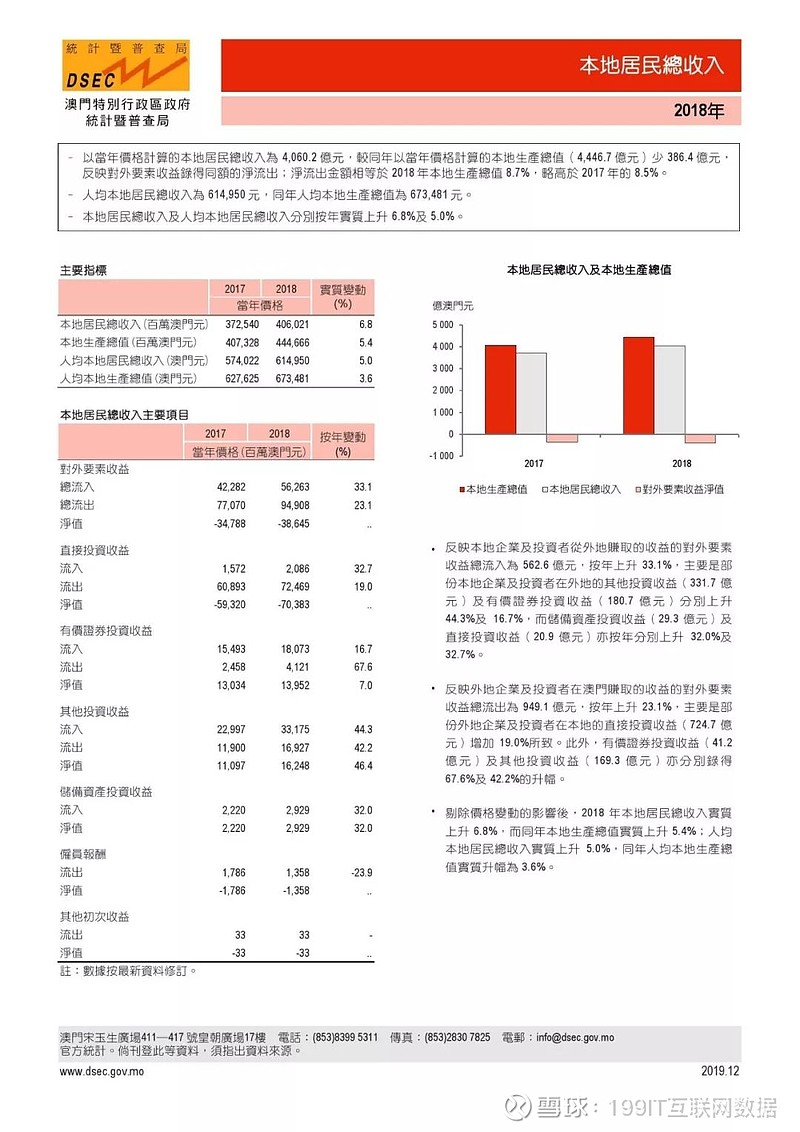 澳門六開彩天天免費(fèi)資訊統(tǒng)計,經(jīng)濟(jì)性執(zhí)行方案剖析_精裝款13.901