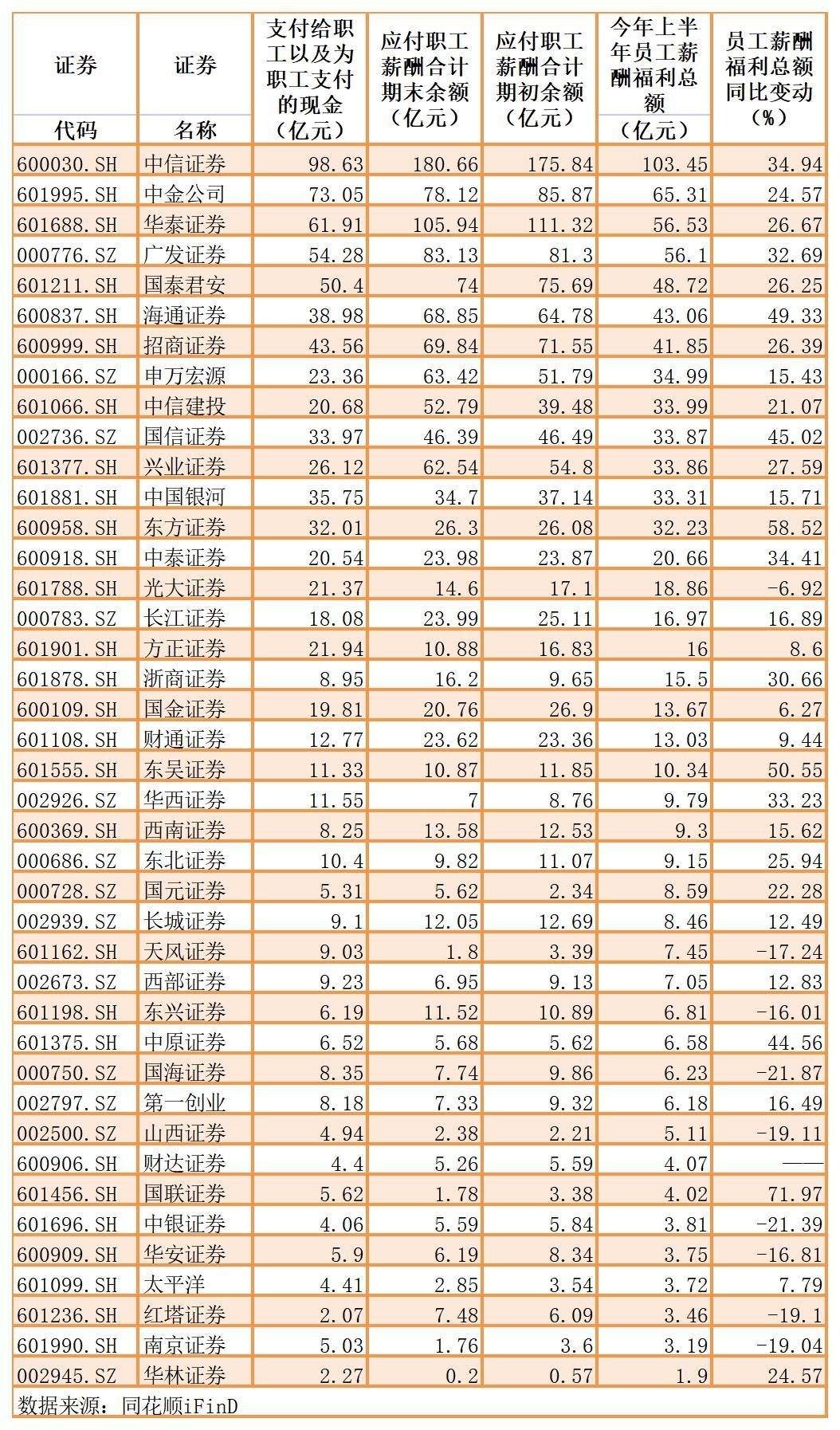 國(guó)聯(lián)證券能否漲到20元，深度分析與展望，國(guó)聯(lián)證券能否突破至20元大關(guān)，深度分析與未來(lái)展望