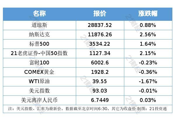 國聯(lián)證券重組是否成功，深度分析與展望，國聯(lián)證券重組深度解析與前景展望，重組是否成功？