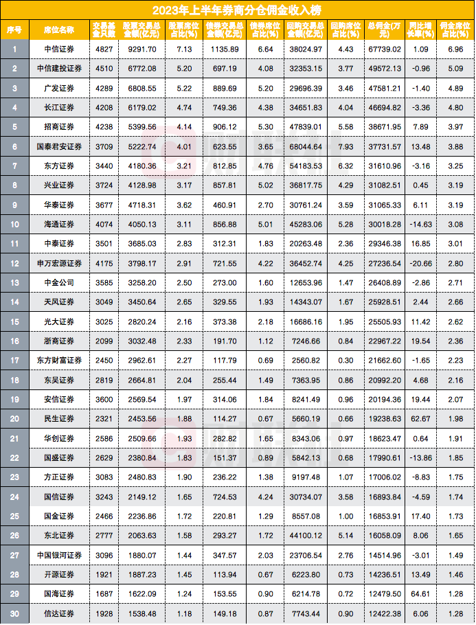 hongguoxiang 第21頁