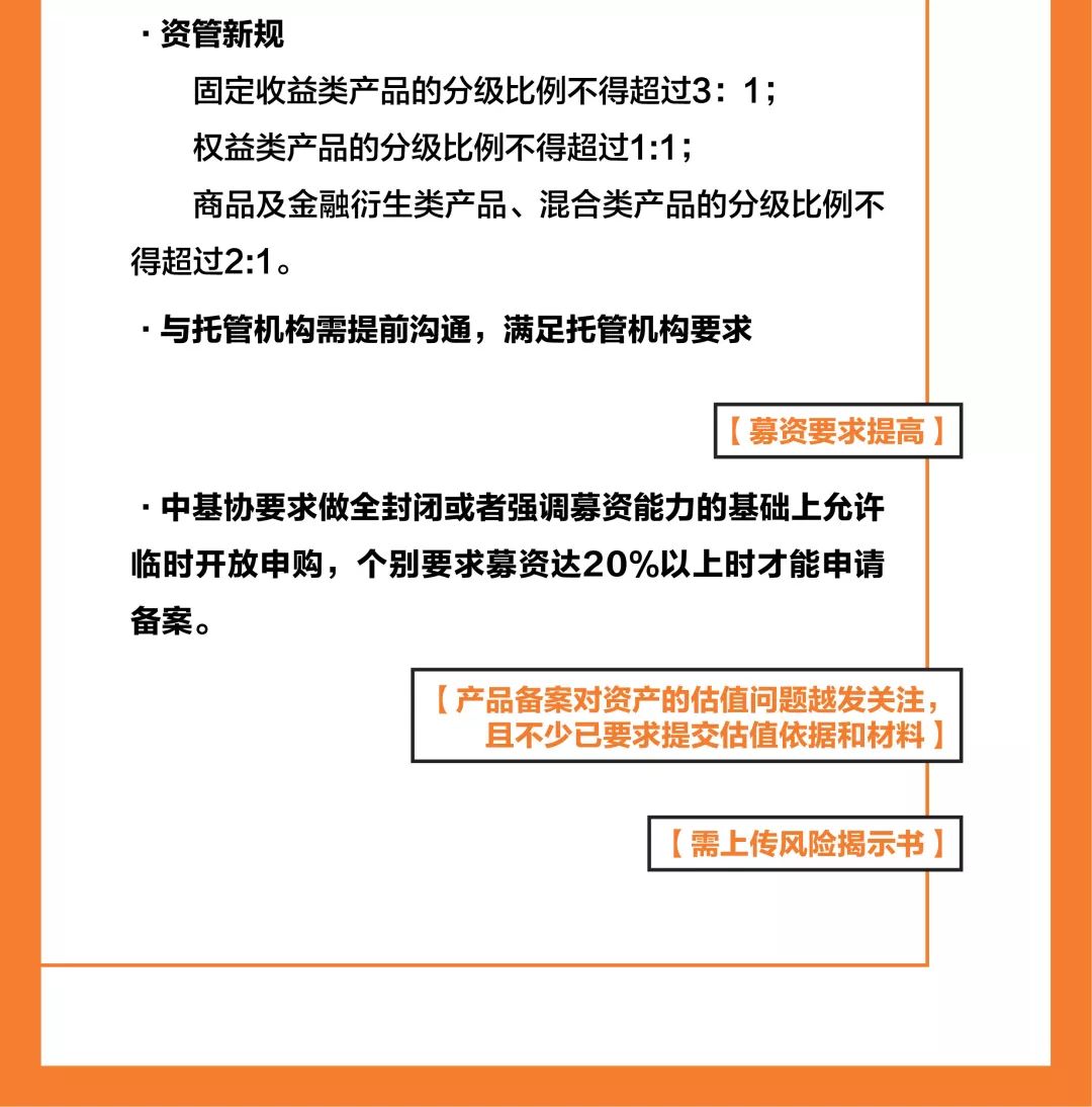 河南三只國資基金同日備案新動(dòng)態(tài)，深化金融改革，助力地方經(jīng)濟(jì)發(fā)展，河南國資基金新動(dòng)態(tài)，深化金融改革，三基金同日備案助力地方經(jīng)濟(jì)發(fā)展