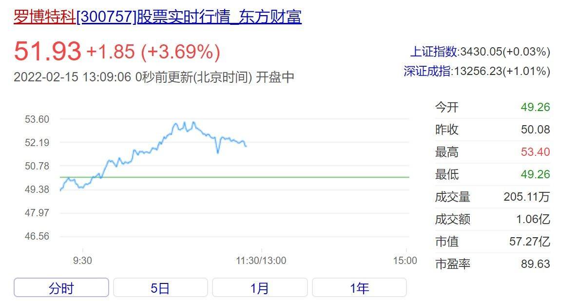 羅博特科收購事件的深度解析，成功了嗎？，羅博特科收購事件深度解析，成功與否探秘