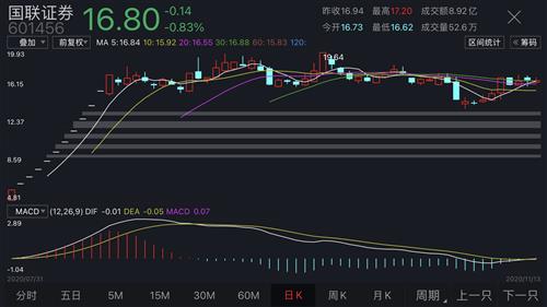 疾風(fēng)之影 第25頁