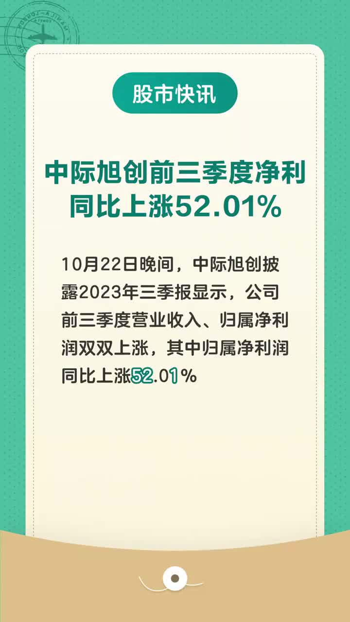 中際旭創(chuàng)，12月5日的驚人快速上漲，中際旭創(chuàng)驚現(xiàn)快速上漲，股價飆升于十二月五日