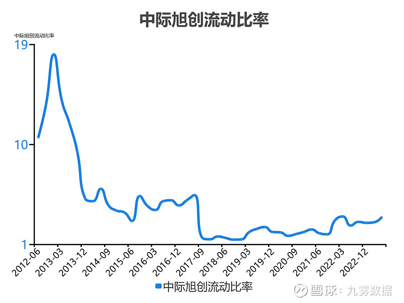 中際旭創(chuàng)深度分析