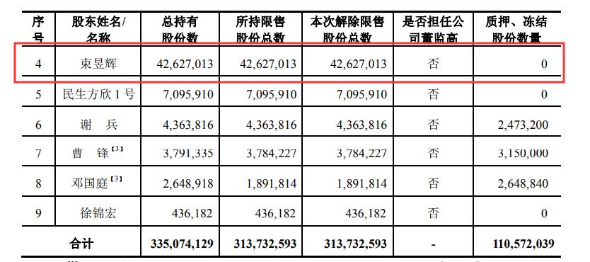 金財互聯(lián)重組最新消息深度解析，金財互聯(lián)重組最新消息深度解讀與分析