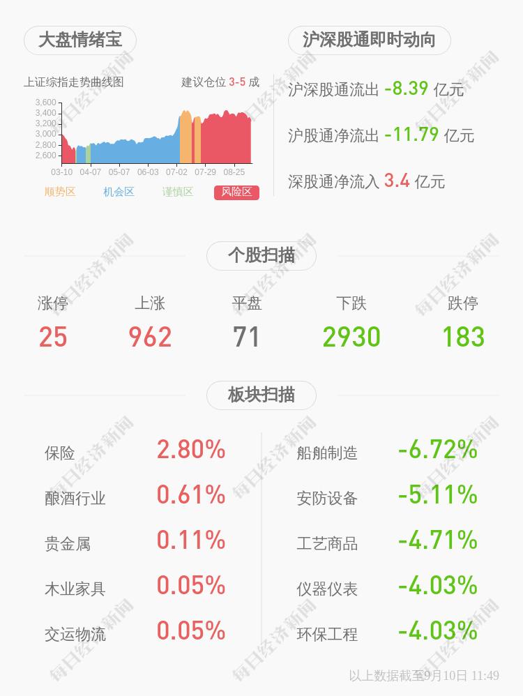 金財(cái)互聯(lián)漲停，股市的繁榮與挑戰(zhàn)并存，金財(cái)互聯(lián)漲停，股市繁榮與挑戰(zhàn)并存之際的聚焦關(guān)注