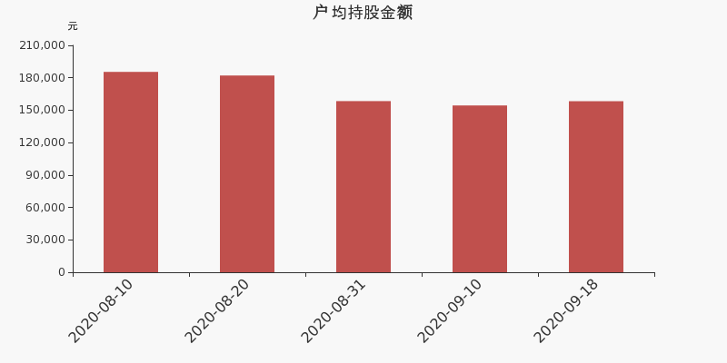 金財(cái)互聯(lián)主力流出分析，12月9日的股市觀察，金財(cái)互聯(lián)主力流出分析與股市觀察，12月9日深度解讀