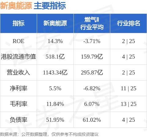 新奧精準(zhǔn)免費資料提供，助力行業(yè)發(fā)展的寶貴資源，新奧精準(zhǔn)免費資料，助力行業(yè)發(fā)展的強大資源