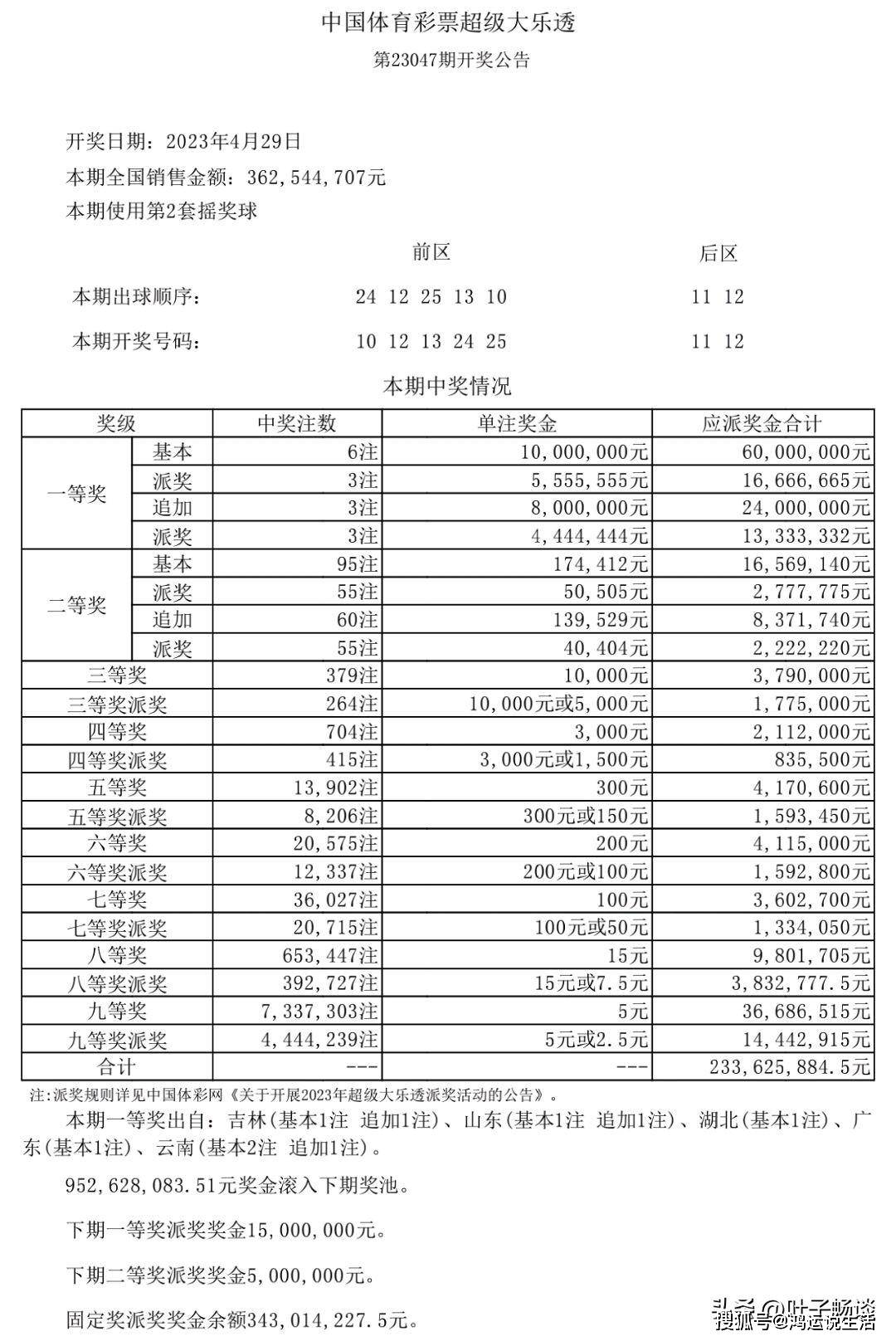 新澳天天開獎資料大全第1052期，警惕背后的違法犯罪風(fēng)險，警惕新澳天天開獎資料背后的違法犯罪風(fēng)險（第1052期）