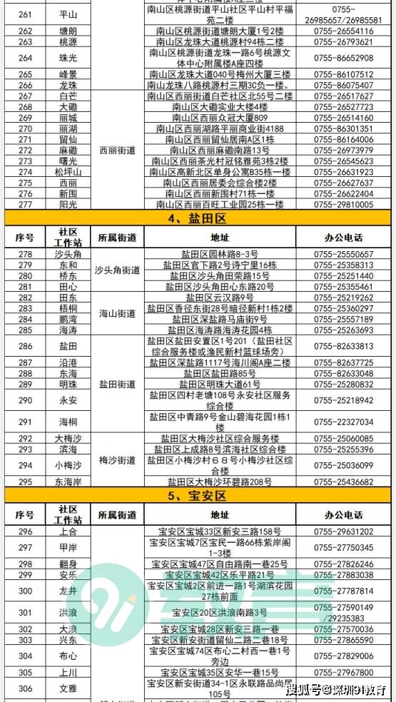 新澳門(mén)免費(fèi)資大全查詢(xún)，警惕背后的違法犯罪風(fēng)險(xiǎn)，警惕新澳門(mén)免費(fèi)資料大全查詢(xún)背后的違法犯罪風(fēng)險(xiǎn)