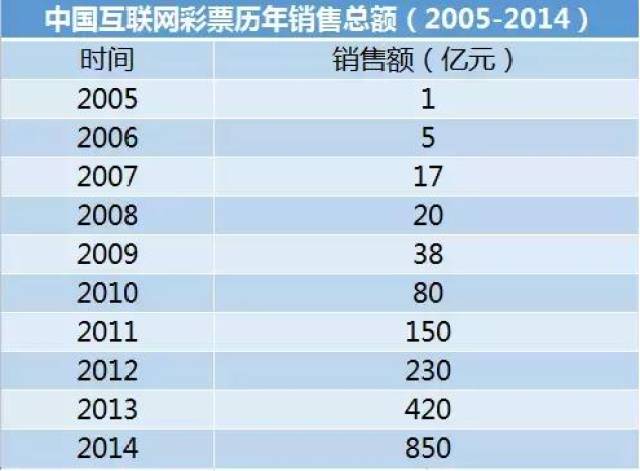 新澳門二四六天天彩資料大全網(wǎng)最新排期,安全策略評估_N版77.741