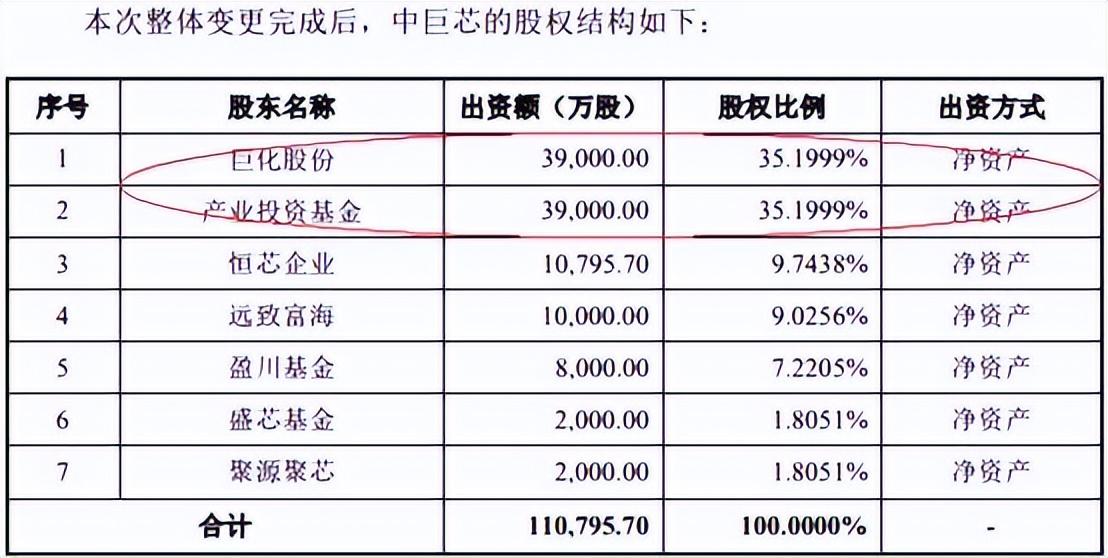 近期虧損情況深度分析