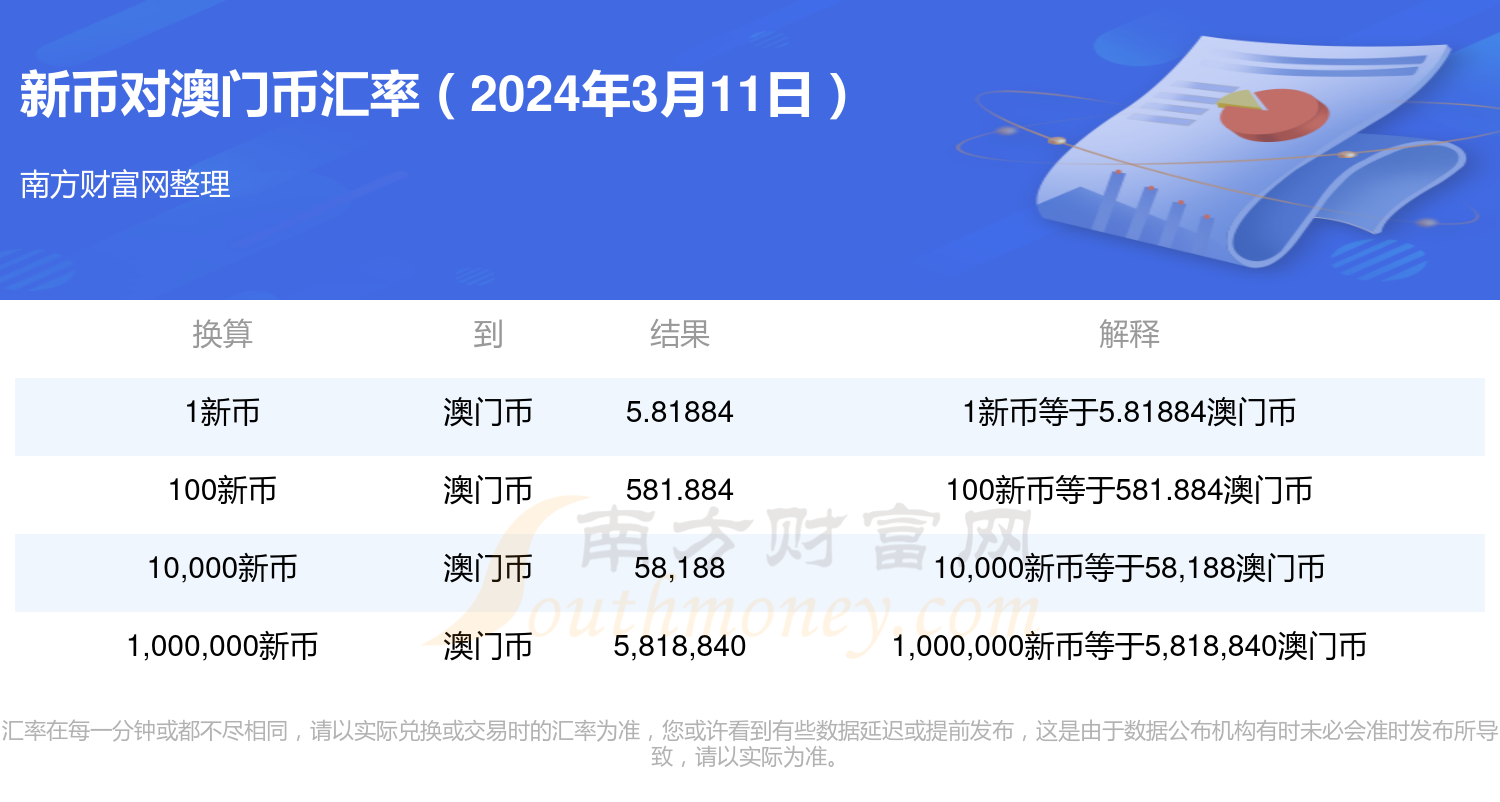 警惕網(wǎng)絡賭博，遠離非法新澳門碼，切勿被虛假信息誤導，警惕網(wǎng)絡賭博陷阱，遠離非法新澳門碼，防范虛假信息的誘惑與風險