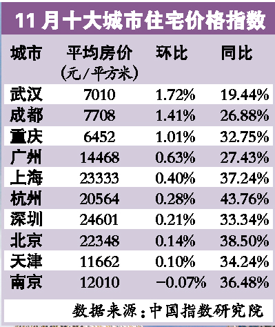 虛假博彩陷阱 第7頁