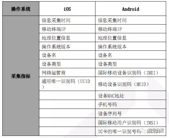 月光寶盒 第25頁