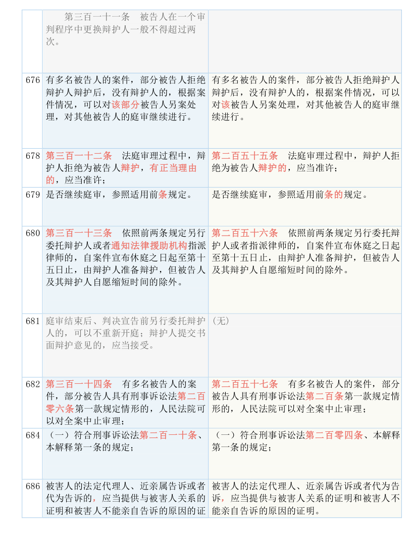 澳門2024年開(kāi)奘記錄,涵蓋了廣泛的解釋落實(shí)方法_云端版72.59