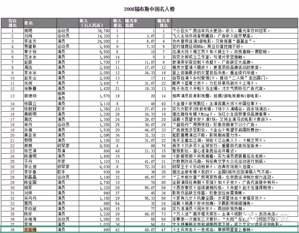 52開獎(jiǎng)一香港碼,實(shí)踐調(diào)查解析說明_HD38.860