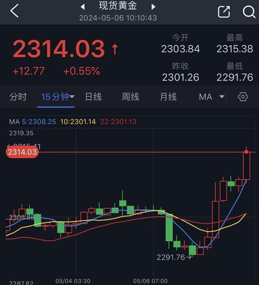 漢得信息股價展望，邁向40元的潛力與價值，漢得信息邁向40元，股價展望與價值潛力分析