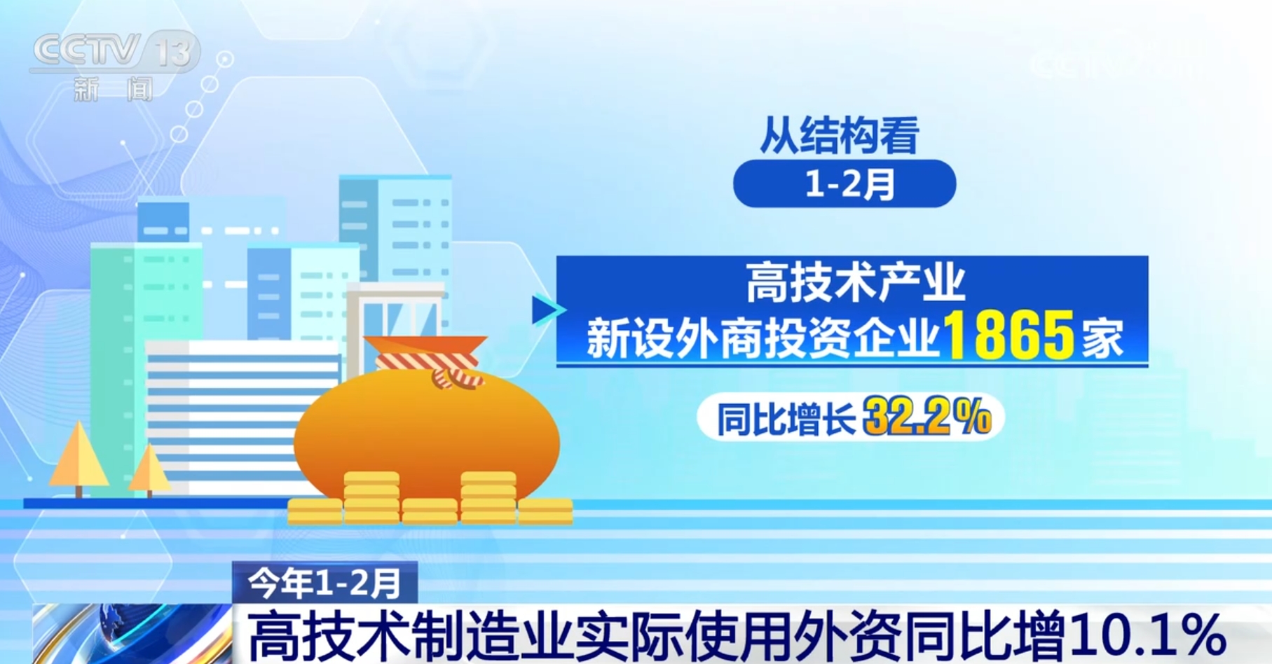 2024新奧正版資料免費,深度數(shù)據解析應用_高級款50.557