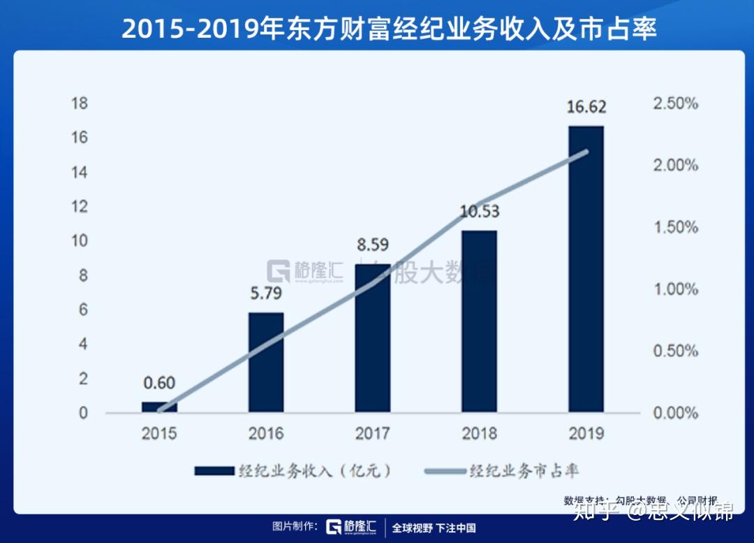 愛仕達股票與東方財富，投資視角的深度解析，愛仕達股票與東方財富，投資視角深度解析