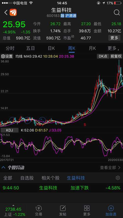 遙望科技目標(biāo)價15元，探索、分析與展望，遙望科技目標(biāo)價15元，探索、分析與未來展望